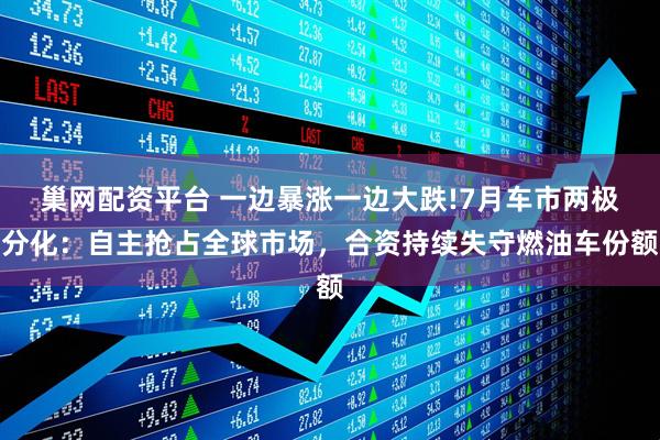 巢网配资平台 一边暴涨一边大跌!7月车市两极分化：自主抢占全球市场，合资持续失守燃油车份额